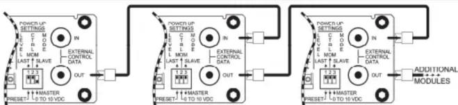 RDL RU-VCA6A - POWER UP SETTINGS - 1