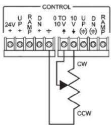 CONTROL 24V U R D 0 TO 10 V U D R + + + + ↓ + ↓ (÷) (÷) CW CCW