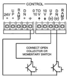 CONTROL 24V U R D 0 TO 10 V U D R + + P N + 10 V V P N R + ↓ (↓) (↓) CONNECT OPEN CONNECTOR OR MOMENTARY SWITCH