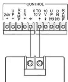 CONTROL 24V U P R D N 0 TO 10 V 10 U P D N R + + + + (s) (+)