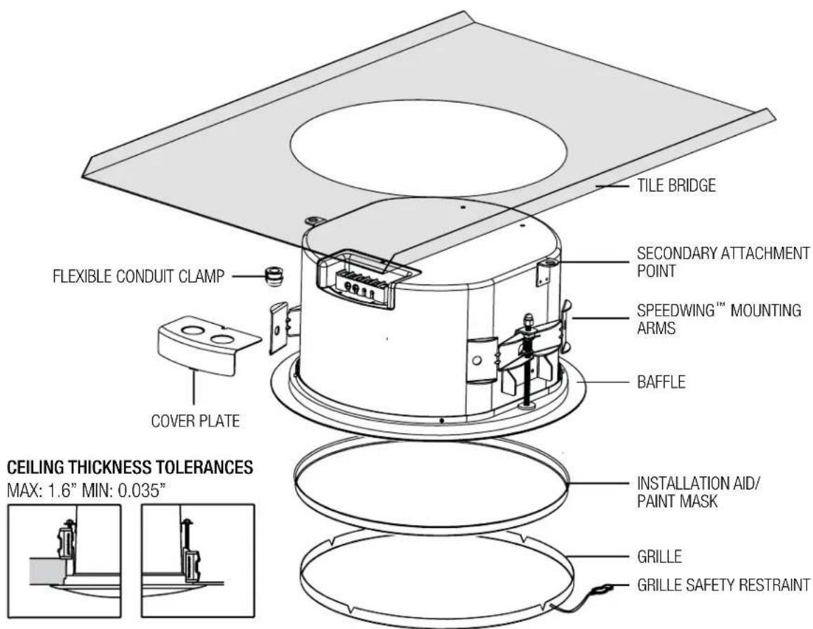 FLEXIBLE CONDUIT CLAMP COVER PLATE TELE BRIDGE SECONDARY ATTACHMENT POINT SPEEDWING™ MOUNTING ARMS BAFFLE INSTALLATION AID/ PAINT MASK GRILLE GRILLE SAFETY RESTRAINT CEILING THICKNESS TOLERANCES MAX: 1.6" MIN: 0.035"