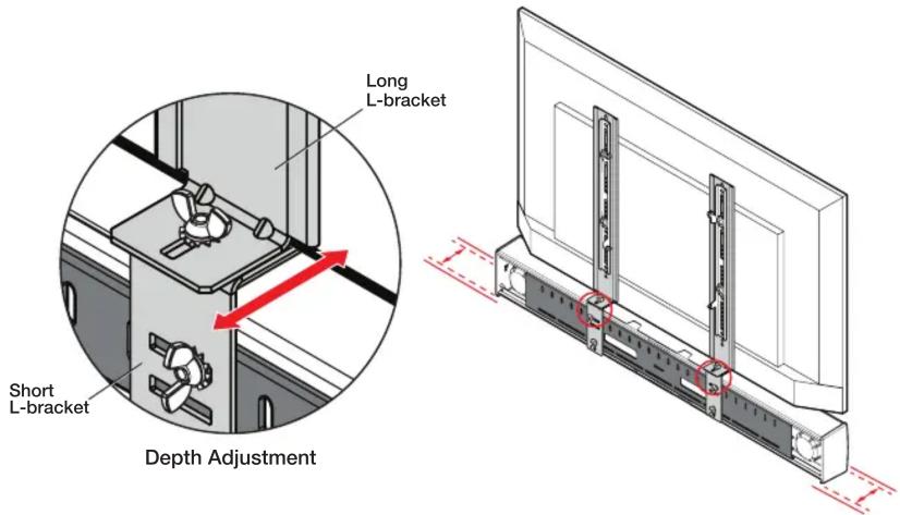 Long L-bracket Short L-bracket Depth Adjustment