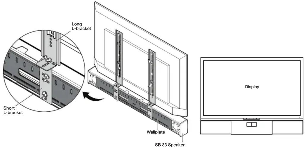 Long L-bracket Short L-bracket Wallplate SB 33 Speaker Display