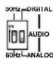 Extron FOXBOX Rx HDMI - Fiber optic connectors and LEDs (see figure 2 on page 5)— - 3