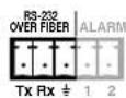Extron FOXBOX Rx HDMI - Receiver Connections, Controls, and Indicators - 3