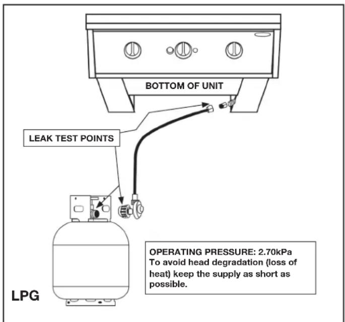 Capital PRO36RBIN - TO TEST: - 1