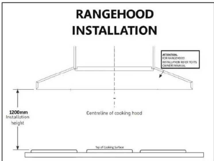 Capital PRO36RBIN - RANGEHOOD NOTE: - 3