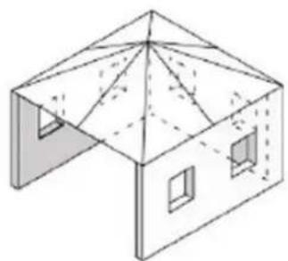 Capital PRO36RBIN - PUTTING YOUR BARBECUE IN AN ENCLOSURE - 3