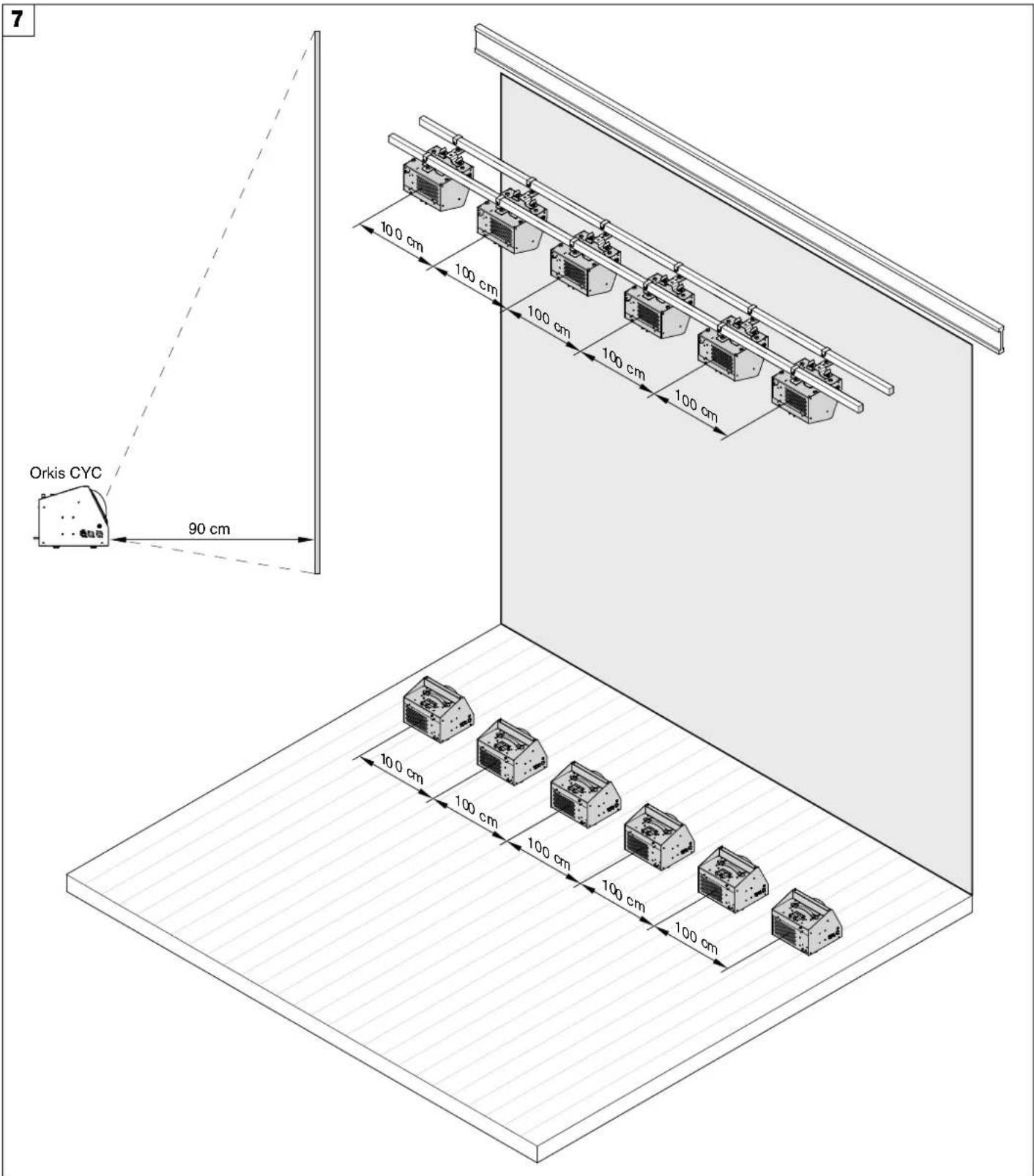 Claypaky Orkis Cyc AL2600 - Installation configurations - 1
