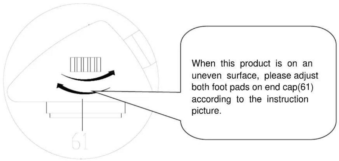When this product is on an uneven surface, please adjust both foot pads on end cap(61) according to the instruction picture.