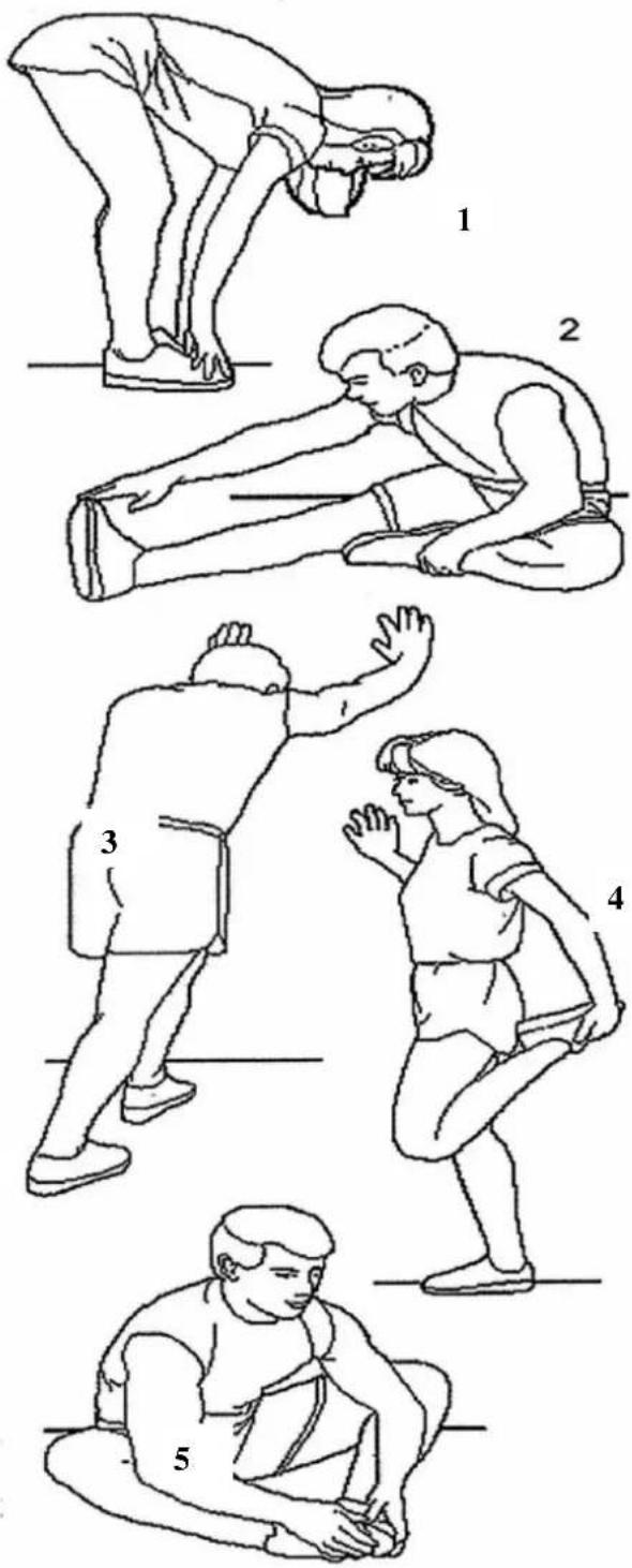 Illustration showing five sequential physical or athletic poses with numbered labels indicating different positions or movements.
