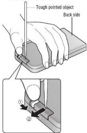 Tough pointed object Back side ① ②