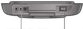 PANASONIC CY-VHD9500U - Main Unit (rear) - 1