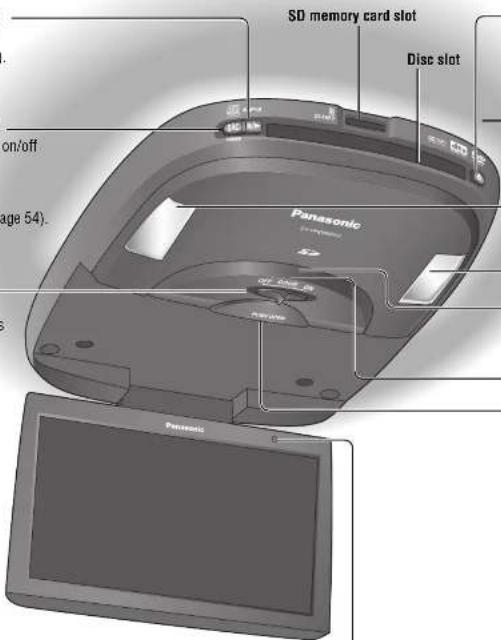 SD memory card slot Disc slot on/off page 54) Panasonic S2 off S200_01 Panasonic Panasonic