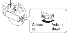 PANASONIC CY-VHD9500U - Operations (Power and Volume) - 1