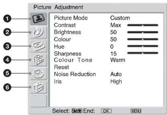 Picture Adjustment Picture Mode Custom Contrast Max Brightness 50 Colour 50 Hue 0 Sharpness 15 Colour Tone Warm Reset Noise Reduction Auto Iris High Select: Set End: OK MENU