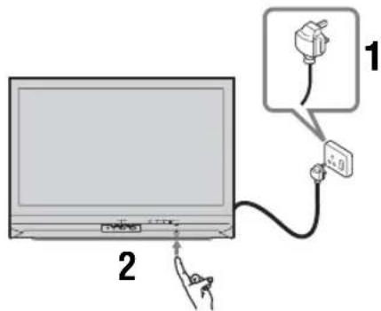 Diagram showing connection of a monitor to an electrical outlet with labeled parts and a magnified view of the outlet.
