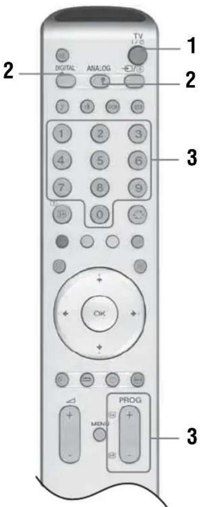 TV DIGITAL ANALOG 1 2 3 3 0 OK PROG MENU 3