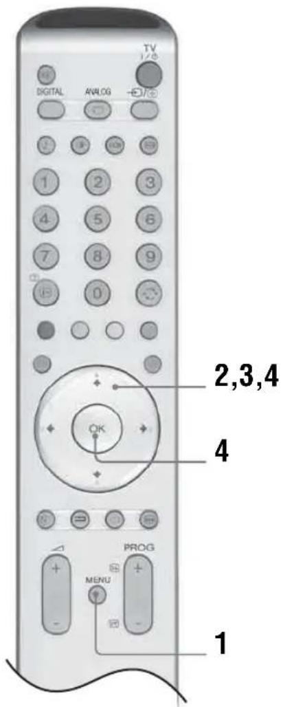 TV DIGITAL ANLOG 1 2 3 4 5 6 7 8 9 0 2,3,4 OK 4 PROG MENU - - 1