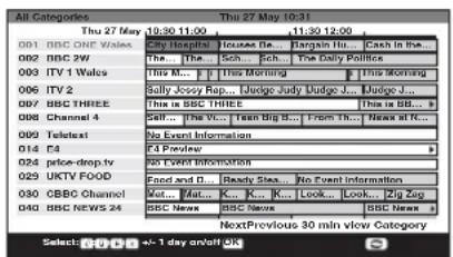 All Categories Thu 27 May 10:30 11:00 11:30 12:00 Thu 27 May 10:30 11:00 11:30 12:00 001 BBC ONE Wales City Hospital House R.E. Bargain H.J. Cash in the 002 BBC 2W The... The... Sch... Sch... True Daily Politics 003 ITV 1 Wales This M...? This Morning This Morning 006 ITV 2 Sally Jossey Rap... Judge Judy Judge ... Judge ... 007 BBC THREE This is BBC THREE This is B8B... 008 Channel 4 Self... The ... From Big ... From Th... News at N... No Event Information E4 Preview E4 Preview 024 price-drop IV No Event Information 025 UCTV FOOD Food and ... Ready Store... No Event Information 030 BBC Channel Mct... Mat... K... K... Look... Look... Zig Zip 040 BBC NEWS 24 BBC News BSC News BSC News NextPrevious 30 min view Category Select: 269-7-1 day orbit OK