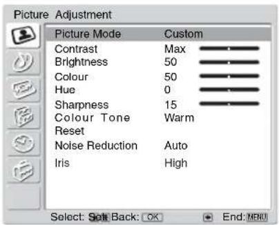 Picture Adjustment Picture Mode Custom Contrast Max Brightness 50 Colour 50 Hue 0 Sharpness 15 Colour Tone Warm Reset Noise Reduction Auto Iris High Select: Set Back: OK End: MENU