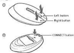 Left button Right button CONNECT button