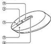 SONY Vaio Wireless Bluetooth Mouse - [Unreadable] - 1