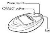 SONY Vaio Wireless Bluetooth Mouse - Part Names - 2