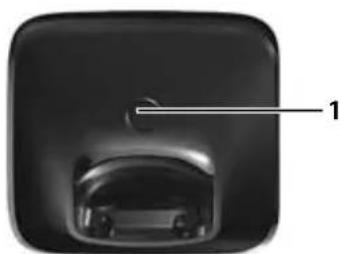GIGASET A420A Duo Set - Kort overzicht van het basisstation - 2