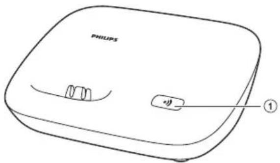 PHILIPS ①