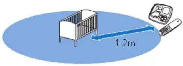 1-2m