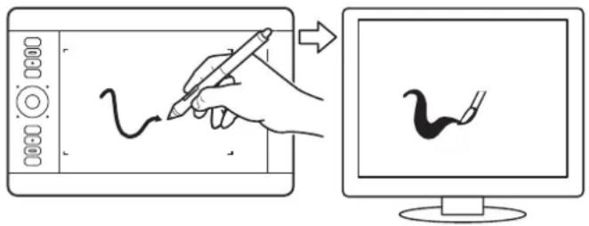 WACOM Intuos5 Touch M - DRAWING WITH PRESSURE SENSITIVITY - 2