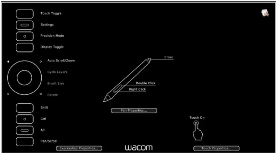 WACOM Intuos5 Touch M - FUNCTION NAME DESCRIPTION - 1