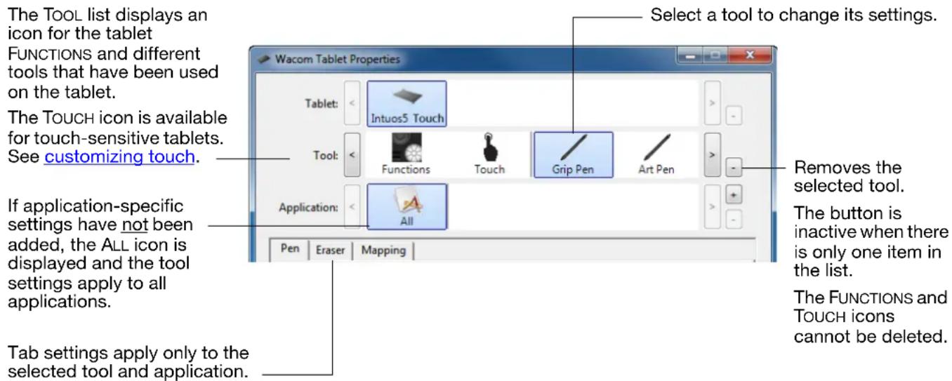 WACOM Intuos5 Touch M - WORKING WITH MULTIPLE TOOLS - 2