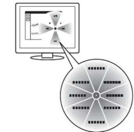 WACOM Intuos5 Touch M - CUSTOMIZING THE TABLET FUNCTIONS - 2