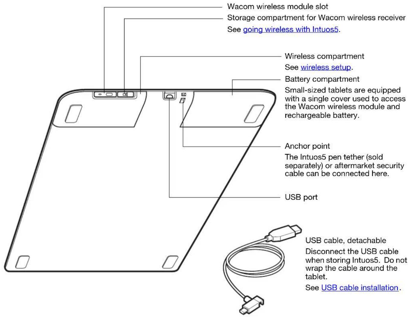 WACOM Intuos5 Touch M - Active area - 2