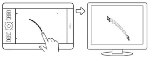 WACOM Intuos5 Touch M - ONE-FINGER ACTIONS - 1