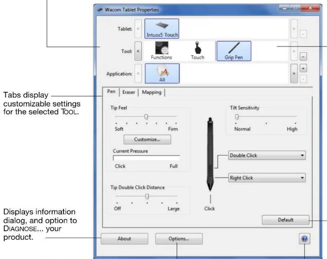 WACOM Intuos5 Touch M - CONTROL PANEL OVERVIEW - 1