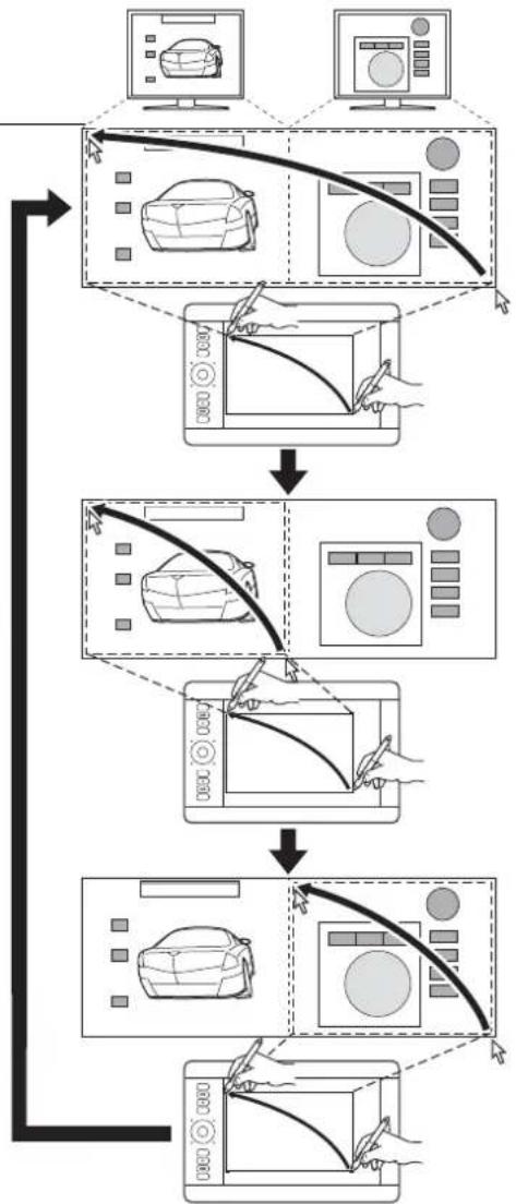 WACOM Intuos5 Touch M - WORKING WITH DISPLAY TOGGLE - 1