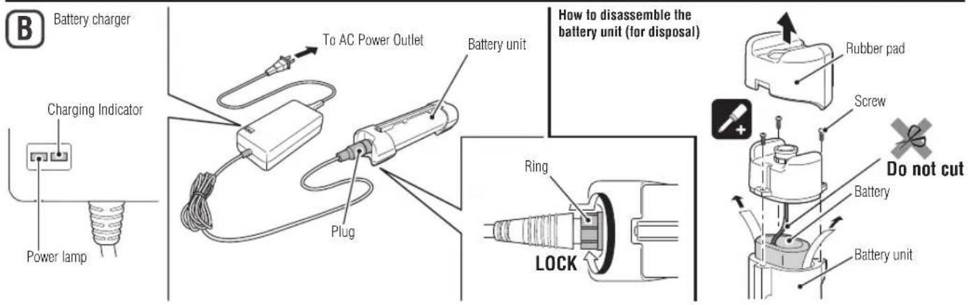Cateye Sumo 2 - HOW TO USE - 6