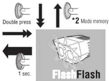 Cateye Sumo 2 - HOW TO USE - 5