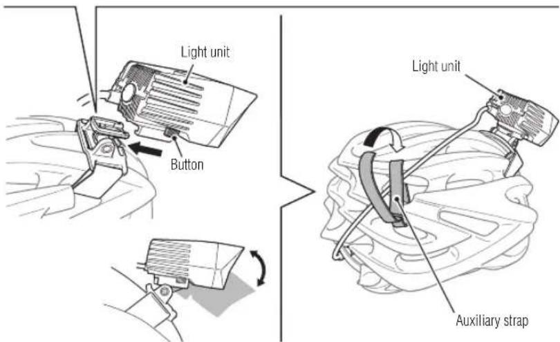 Cateye Sumo 2 - MOUNTING THE LIGHT UNIT ON A HELMET - 3