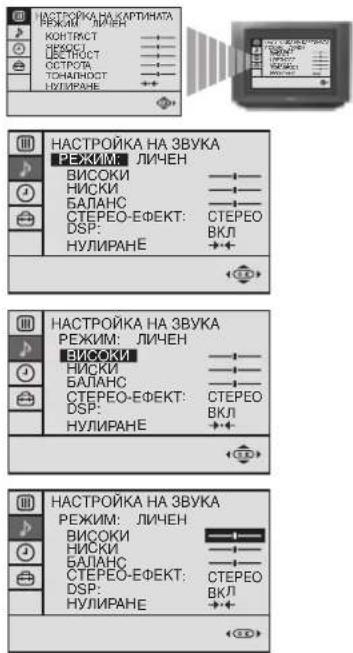 SONY KV-29FX20R - Бърза смяна на режимът на звука - 1