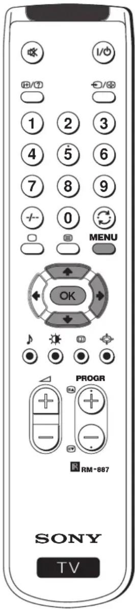 1/0 +/0 - 1 2 3 4 5 6 7 8 9 0 MENU OK PROGR RM-887 SONY TV