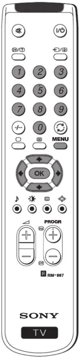 1/0 +/0 -/0 1 2 3 4 5 6 7 8 9 + - 0 MENU OK PROGR RM-887 SONY TV