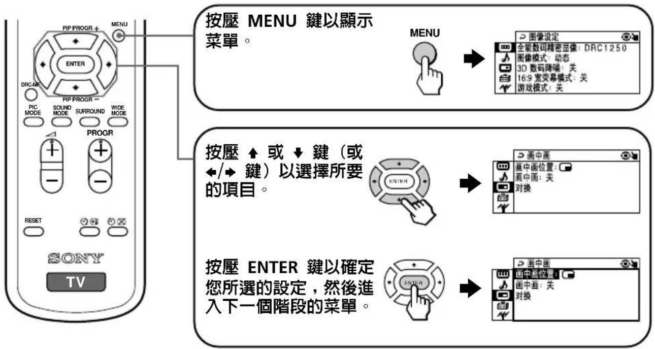 graph TD A["按壓 MENU 鍵以顯示菜單。"] --> B["按壓 ENTER 鍵以確定您所選的設定，然後進入下一個階段的菜單。"] B --> C["按壓 ENTER 鍵以確定您所選的設定，然後進入下一個階段的菜單。"]
