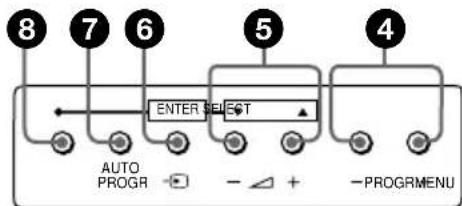 8 7 6 5 4 ENTER SELECT AUTO PROGR - + - -PROGRAMENU