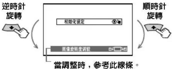 graph TD A["逆時針旋轉"] --> B["初始化設定"] B --> C["順時針旋轉"] C --> D["图像旋轉度調校"] D --> E["當調整時，參考此線條。"]