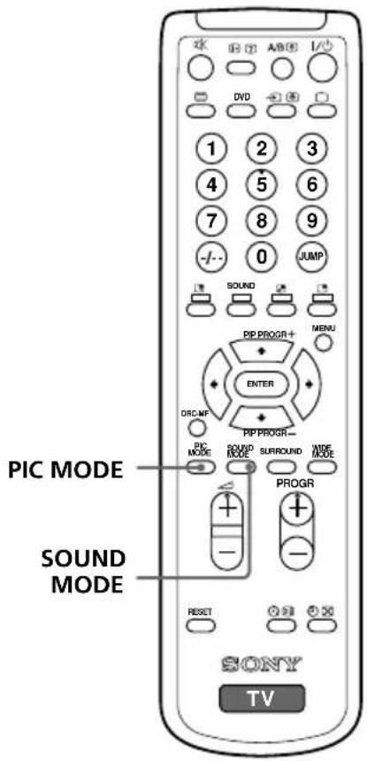 PIC MODE SOUND MODE SONY TV