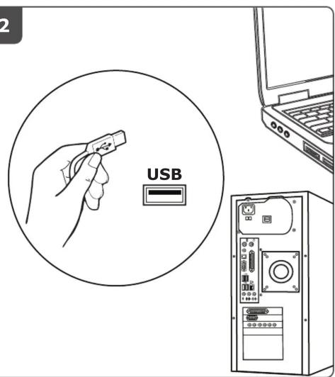 USB